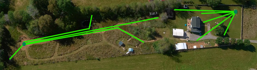 Full course overview of Mountain Step Ranch Golf Club